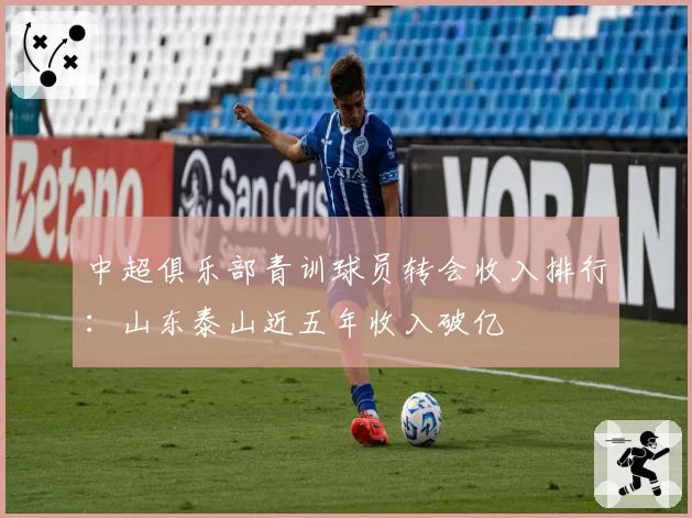中超俱乐部青训球员转会收入排行：山东泰山近五年收入破亿