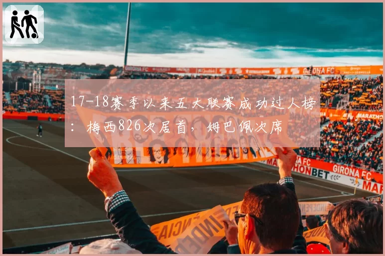 17-18赛季以来五大联赛成功过人榜:梅西826次居首,姆巴佩次席